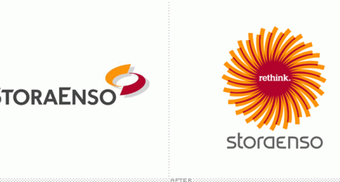 Stora Enso invests in new software from Esko