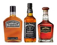 Brown-Forman Reports Strong Annual Results
