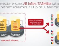 EU Conditional Approval For AB InBev’s Acquisition of SABMiller