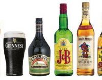 Strong Performance By Diageo as it Looks to Increase Operating Margin