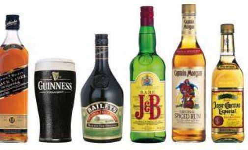Strong Performance By Diageo as it Looks to Increase Operating Margin