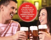 Drinks Industry Welcomes Fall in Alcohol Consumption in Ireland