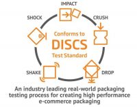 DS Smith Solves e-commerce Supply Chain Challenges