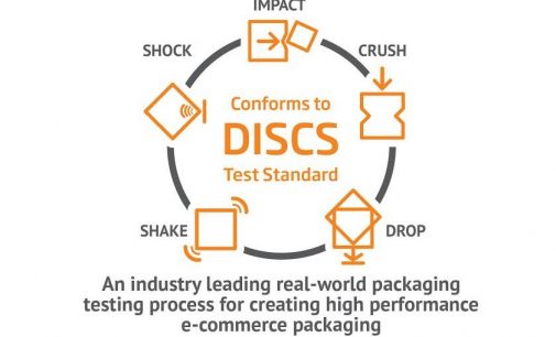 DS Smith Solves e-commerce Supply Chain Challenges