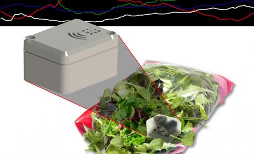 Real Time Environmental Data Collection – Inside a Food Pack!
