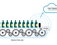 Spidex Now Offers Factbird Production Monitoring Systems in the UK