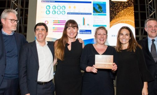 IOI Loders Croklaan Wins Sustainability Champion Award at Fi Europe