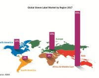 Sleeve Labeling Technologies – AWA Alexander Watson’s Latest Market Study