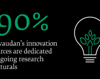 Givaudan Opens New Flagship Innovation Centre in Switzerland