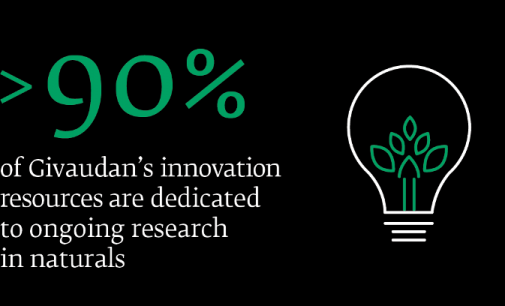 Givaudan Opens New Flagship Innovation Centre in Switzerland