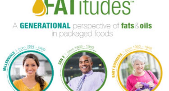 Study Finds Consumers Closely Monitor Fats, Oils in Packaged Food