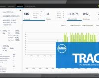 Software solution offers food manufacturers increased traceability