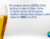 IRI reports €2.7 billion alcohol sales slump as Europeans cut discretionary purchases to moderate the impact of inflation